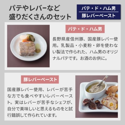 【自家製ソーセージハム男】ソーセージ&ハム バラエティセット