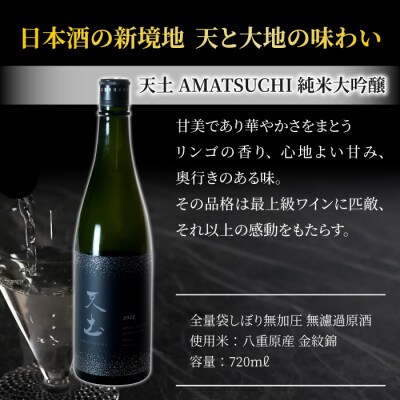 【ギフト包装】ブランド日本酒「天土AMATSUCHI・坐kura」