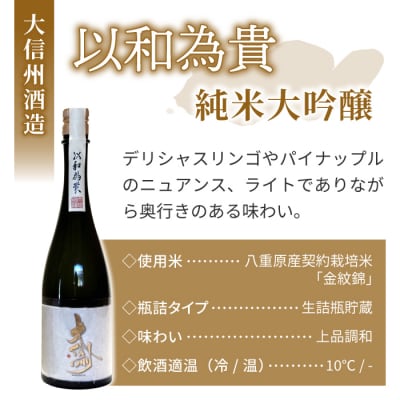 八重原産金紋錦でできた日本酒「大信州酒造　以和為貴 純米大吟醸」
