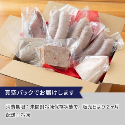 【4回頒布会】季節のソーセージとハムのバラエティセット|自家製ソーセージハム男