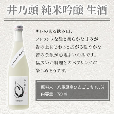 日本酒 春日酒造「井乃頭 純米吟醸 八重原ひとごこち 無濾過生原酒」