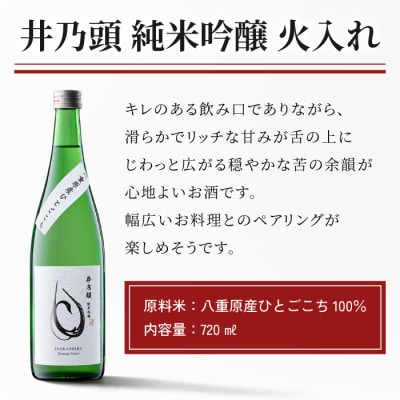 日本酒 春日酒造「井乃頭 純米吟醸 八重原ひとごこち 火入れ」