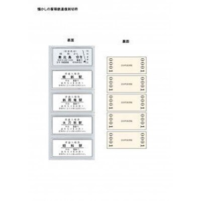 〔第3弾〕なつかしの留萌鉄道復刻きっぷ&ポストカードセット n-0074