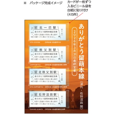ありがとう留萌本線 硬券セット n-0190