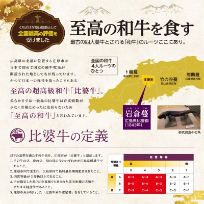 【比婆牛】A5～A4ランク　すき焼き用　肩ロース　600g