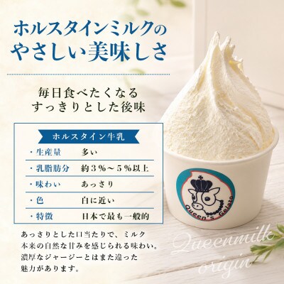 ミルクの味わい比べセット 100ml×6個(2種×各3個)【Queen’s Gelato】