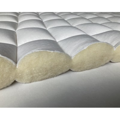 京都府認定製品　PREMIUM　WOOL　オーバーレイ　(シングル)