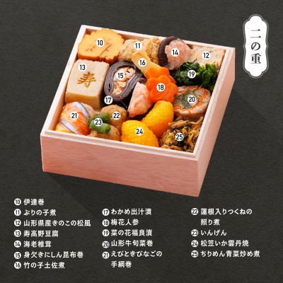 おせち 和風 冷凍 赤坂あじさい 4.7寸 雅 三段重 37品 2026年 aa-ocwmx