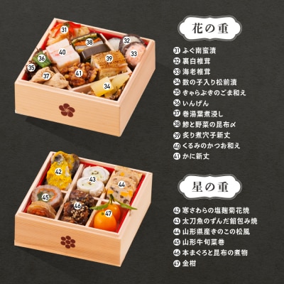 【12月30日配送】おせち 和風 冷凍 招福 赤坂あじさい 変則五の重 あわび ローストビーフ