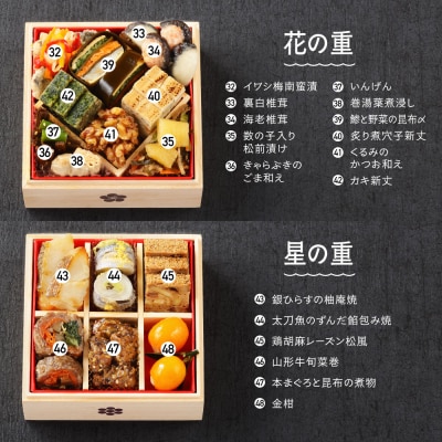 【12月30日配送】おせち 和風 冷凍 招福 赤坂あじさい 変則五の重 あわび ローストビーフ