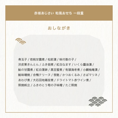 赤坂あじさい 和風 おせち 一段重 最上川