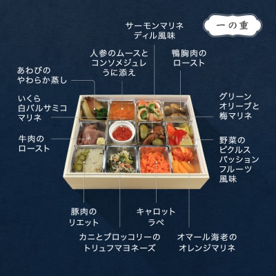 おせち 洋風 解凍不要 フレンチおせち 三段重 配送地域限定 洋風 rh-ocfox