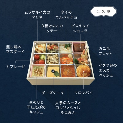 おせち 洋風 解凍不要 フレンチおせち 三段重 配送地域限定 洋風 rh-ocfox