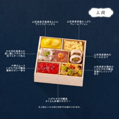 レストランヒロミチ 監修 フレンチおせち 配送地域限定 洋風 冷蔵配送 rh-ocfcx