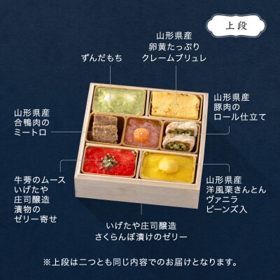 おせち お節 【12月31日配送】フレンチ 冷蔵 洋風 レストランヒロミチ 監修 rh-ocfcx