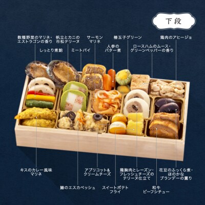 レストランヒロミチ 監修 フレンチおせち 配送地域限定 洋風 冷蔵配送 rh-ocfcx