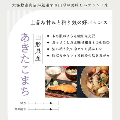 【6月下旬発送】米 あきたこまち 10kg 5kg×2 令和7年産 山形県産 無洗米