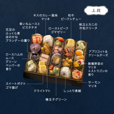 おせち お節 【12月31日配送】 フレンチ 冷蔵 洋風 レストランヒロミチ 監修 rh-ocftf