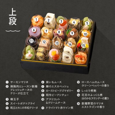 おせち お節 【12月31日配送】 フレンチ 冷蔵 洋風 レストランヒロミチ 監修 rh-ocftf