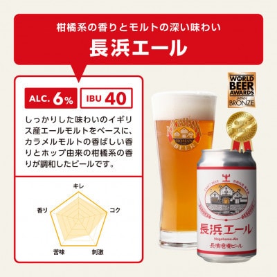 長濱浪漫ビール　定番3種　24本ビールセット