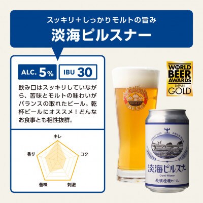 長濱浪漫ビール 淡海ピルスナー 6本