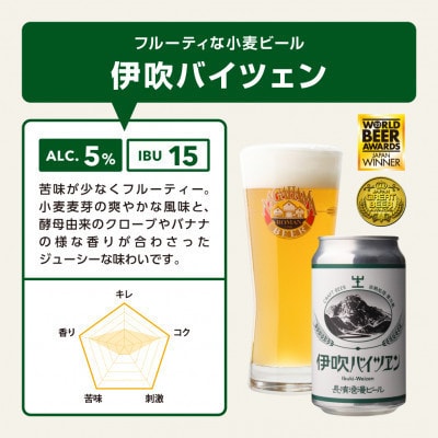 長濱浪漫ビール 伊吹バイツェン　12本