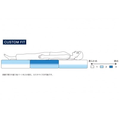エアウィーヴ マットレストッパー2.0 SD