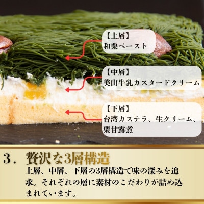 贅沢お重のモンブラン ハーフ【栗×抹茶】1箱