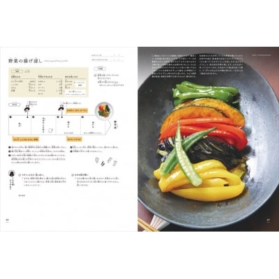 《レシピ本》「ひより食堂」へようこそ【無垢】　A1-002