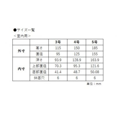 KONEX アルミスマートプランター ツールグリーンメタリック【国分電機】　A4-008-04
