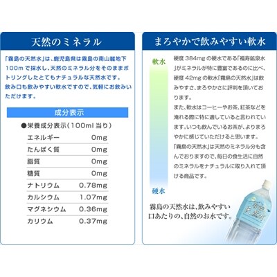 《6ヶ月定期便》霧島の福寿天然水(軟水:2Lペットボトル10本箱入)【福地産業】　K-016