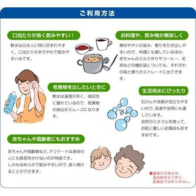《6ヶ月定期便》霧島の福寿天然水(軟水:500mlペットボトル30本箱入)【福地産業】　K-018 