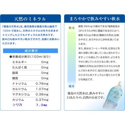 《6ヶ月定期便》霧島の福寿天然水(軟水:10L箱×2個セット)【福地産業】　K-021