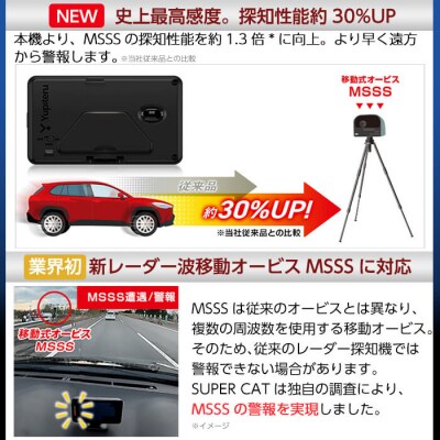 ユピテルレーダー Z1200 （Z1200のオプション品 | Yupiteru