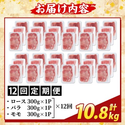 <12回定期便>味わい黒豚しゃぶしゃぶ3種　計10.8kg【ふるさと産直バザール】K-361-F