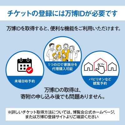 大阪・関西万博入場チケット 【早期購入割引】一日券(大人)