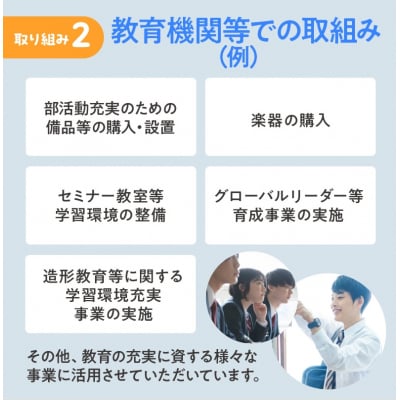 【返礼品なし】大阪教育ゆめ基金(ECCコンピュータ専門学校へのご寄附)