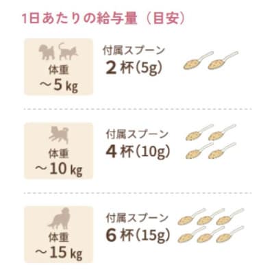 NaXessサプリメント かつお味 300g