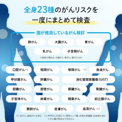 線虫がん検査 N-NOSE(エヌノーズ)
