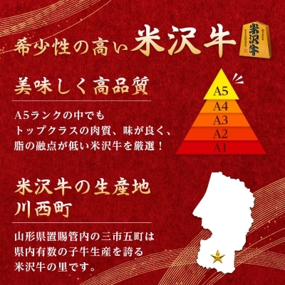 【特選米沢牛A-5】赤身ステーキ 500g(100g×5枚)(冷蔵便)
