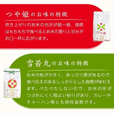 令和6年産　山形県産　つや姫・雪若丸　計4kg