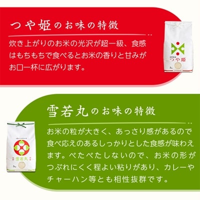 令和7年産　山形県産　つや姫・雪若丸　計10kg
