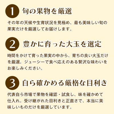 【甘さと酸味の絶妙】香川県産極上みかんを家族みんなで味わう　みかん(ハウス)(2kg)1箱