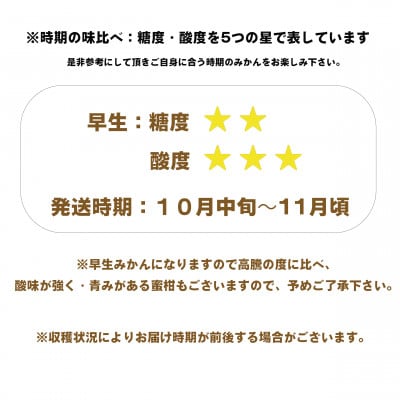 【やまぐちブランド認定品】2025年10～11月にかけて順次発送!島そだちゴールド(早生) 5kg