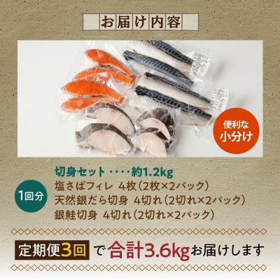 【毎月定期便】和歌山魚鶴仕込みのだし漬け銀だら切身4切・銀鮭切身4切・塩さばフィレ4枚全3回