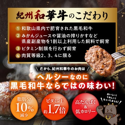 紀州和華牛　生ハンバーグ　約150g×10個