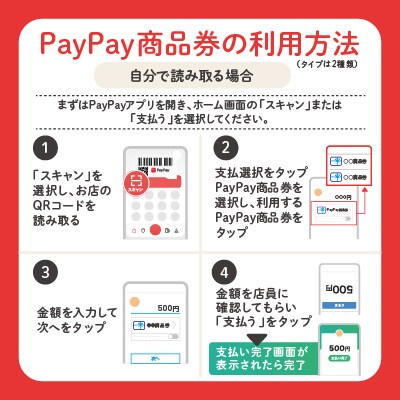 和歌山県湯浅町　PayPay商品券(1,500円分)※地域内の一部の加盟店のみで利用可
