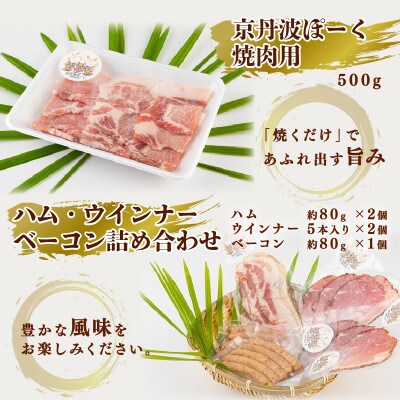 京丹波ぽーく(ベーシック)フルセット(焼肉・スライス・トンカツステーキ用・ハム・ウインナー・ベーコン