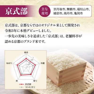 【毎月定期便】京都府産の銘柄米 食べ比べ 10kg (丹後コシヒカリ5kg、京式部5kg)全6回