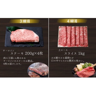 【2ヵ月毎定期便】京都府産黒毛和牛 京の肉 プレミアム全4回